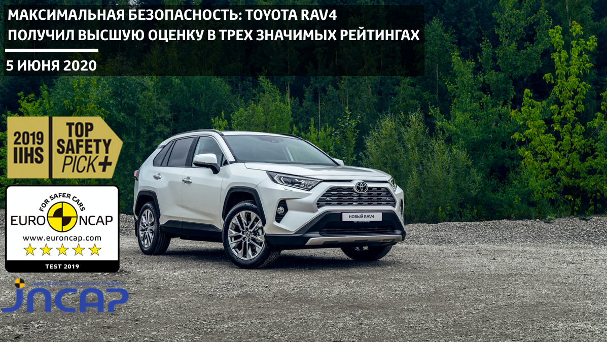 Изображение на странице Последние новости и события в мире Toyota Тойота Центр Сыктывкар