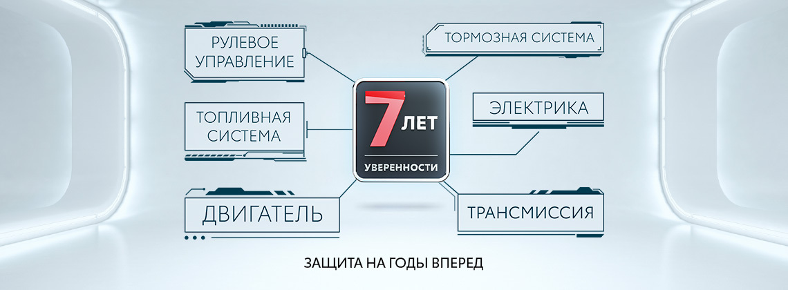 Изображение на странице Последние новости и события в мире Toyota Тойота Центр Сыктывкар